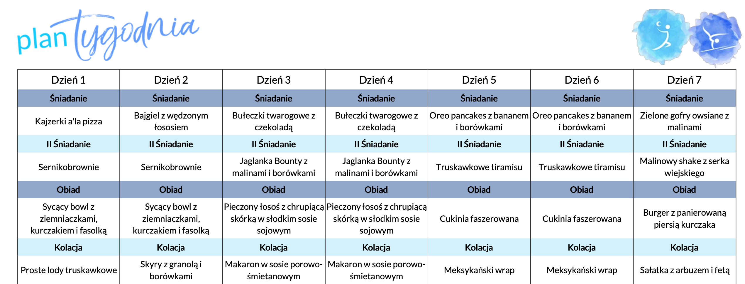 BUSY GIRL MEAL PREP- 14 DNIOWY JADŁOSPIS W FORMIE MEAL PREPA DLA ZABIEGANYCH - obrazek 7