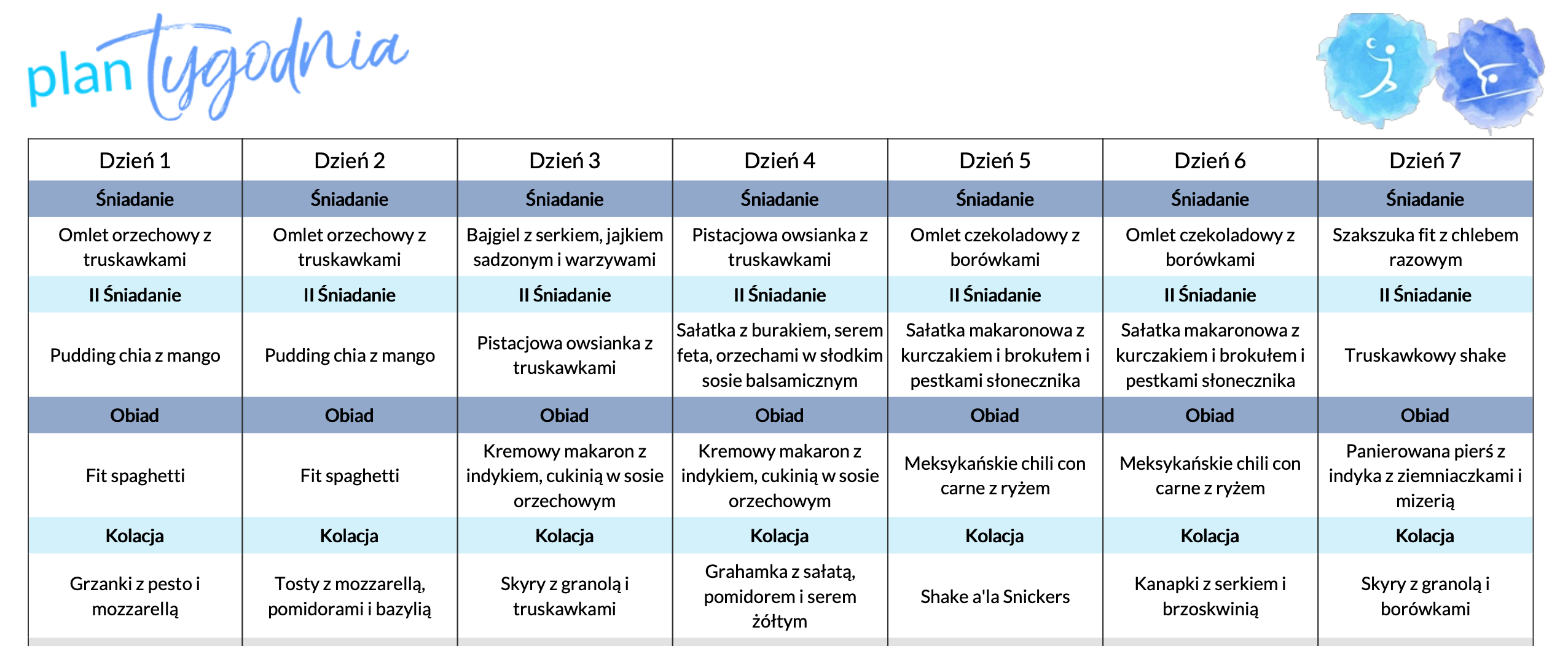 BUSY GIRL MEAL PREP- 14 DNIOWY JADŁOSPIS W FORMIE MEAL PREPA DLA ZABIEGANYCH - obrazek 8
