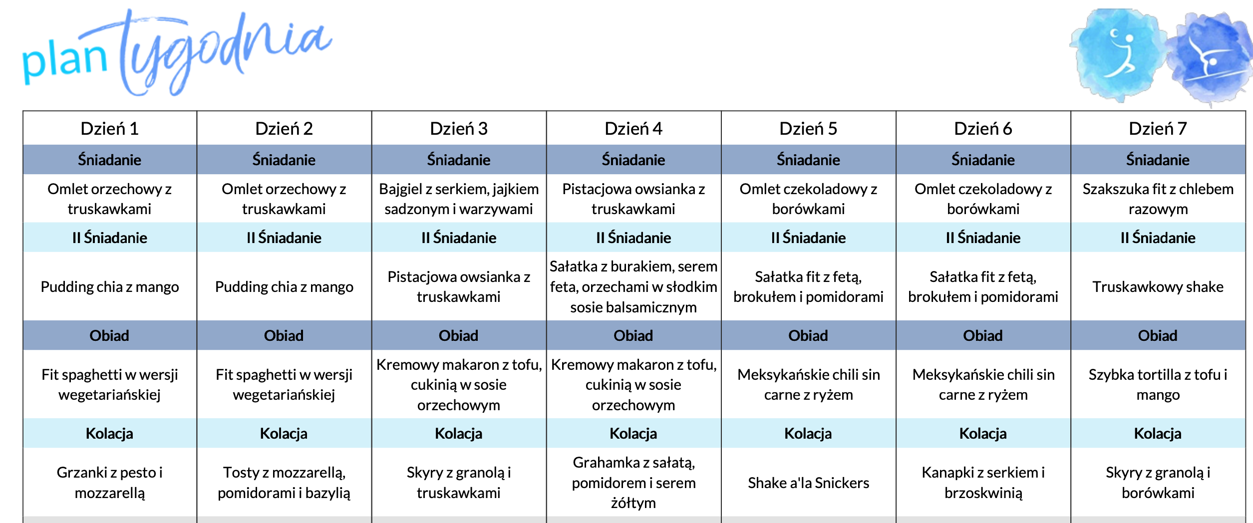 BUSY GIRL MEAL PREP- 14 DNIOWY JADŁOSPIS W FORMIE MEAL PREPA DLA ZABIEGANYCH - obrazek 9