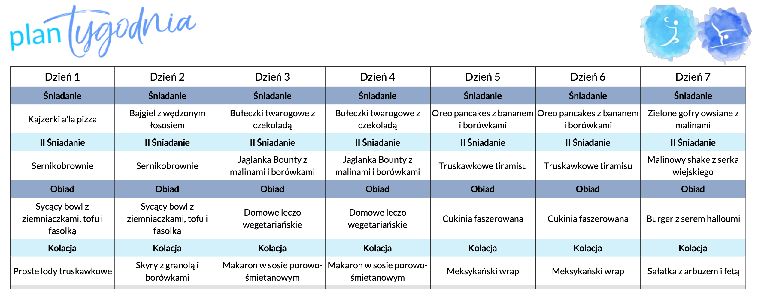 BUSY GIRL MEAL PREP- 14 DNIOWY JADŁOSPIS W FORMIE MEAL PREPA DLA ZABIEGANYCH - obrazek 10